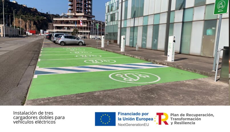 Cargadores - Fondos MMR